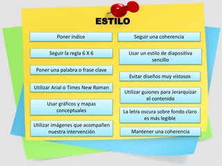 ESTILO
Poner índice
Usar gráficos y mapas
conceptuales
Utilizar imágenes que acompañen
nuestra intervención
Seguir una coherencia
Usar un estilo de diapositiva
sencillo
Evitar diseños muy vistosos
Utilizar guiones para Jerarquizar
el contenido
La letra oscura sobre fondo claro
es más legible
Mantener una coherencia
Seguir la regla 6 X 6
Poner una palabra o frase clave
Utilizar Arial o Times New Roman
 