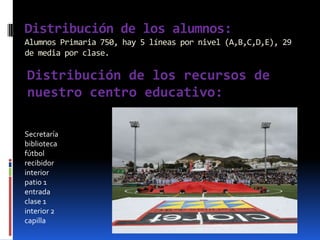 Distribución de los alumnos:
Alumnos Primaria 750, hay 5 líneas por nivel (A,B,C,D,E), 29
de media por clase.

Distribución de los recursos de
nuestro centro educativo:

Secretaría
biblioteca
fútbol
recibidor
interior
patio 1
entrada
clase 1
interior 2
capilla
 