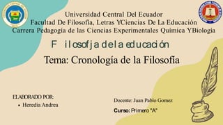 ELABORADO POR:
Heredia Andrea
Universidad Central Del Ecuador
Facultad De Filosofía, Letras YCiencias De La Educación
Carrera Pedagogía de las Ciencias Experimentales Química YBiología
F il osofja del a educación
Tema: Cronología de la Filosofía
Docente: Juan Pablo Gomez
Curso: Primero "A"
 