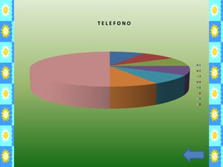 TELEFONO




           1
           2
           3
           4
           5
           6
           7
           8
 