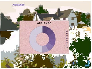 ARRIENDO




           ARRIENDO


                      1
                      2
                      3
                      4
                      5
                      6
                      7
                      8
 
