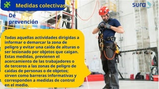 Medidas colectivas
De
prevención
Todas aquellas actividades dirigidas a
informar o demarcar la zona de
peligro y evitar una caída de alturas o
ser lesionado por objetos que caigan.
Estas medidas, previenen el
acercamiento de las trabajadores o
de terceros a las zonas de peligro de
caidas de personas o de objetos;
sirven como barreras informativas y
corresponden a medidas de control
en el medio.
 