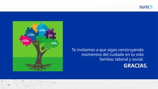 19
GRACIAS.
Te invitamos a que sigas construyendo
momentos del cuidado en tu vida
familiar, laboral y social.
 