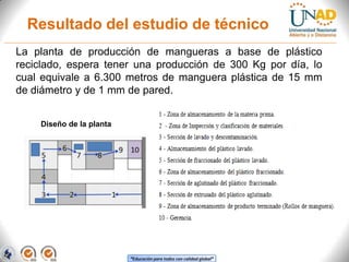 Resultado del estudio de técnico
La planta de producción de mangueras a base de plástico
reciclado, espera tener una producción de 300 Kg por día, lo
cual equivale a 6.300 metros de manguera plástica de 15 mm
de diámetro y de 1 mm de pared.
Diseño de la planta

“Educación para todos con calidad global”

 