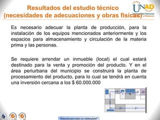 Resultados del estudio técnico
(necesidades de adecuaciones y obras físicas)
Es necesario adecuar la planta de producción, para la
instalación de los equipos mencionados anteriormente y los
espacios para almacenamiento y circulación de la materia
prima y las personas.
Se requiere arrendar un inmueble (local) el cual estará
destinado para la venta y promoción del producto. Y en el
área periurbana del municipio se construirá la planta de
procesamiento del producto, para lo cual se tendrá en cuenta
una inversión cercana a los $ 60.000.000

“Educación para todos con calidad global”

 