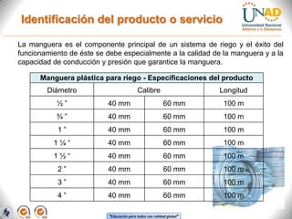 Identificación del producto o servicio
La manguera es el componente principal de un sistema de riego y el éxito del
funcionamiento de éste se debe especialmente a la calidad de la manguera y a la
capacidad de conducción y presión que garantice la manguera.
Manguera plástica para riego - Especificaciones del producto

Diámetro

Calibre

Longitud

½”

40 mm

60 mm

100 m

¾”

40 mm

60 mm

100 m

1”

40 mm

60 mm

100 m

1¼“

40 mm

60 mm

100 m

1½“

40 mm

60 mm

100 m

2”

40 mm

60 mm

100 m

3”

40 mm

60 mm

100 m

4”

40 mm

60 mm

100 m

“Educación para todos con calidad global”

 