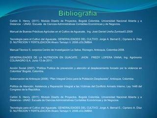 Cañón S. Henry. (2011). Modulo Diseño de Proyectos. Bogotá Colombia. Universidad Nacional Abierta y a
Distancia - UNAD. Escuela de Ciencias Administrativas Contables Económicas y de Negocios.
Manual de Buenas Prácticas Agrícolas en el Cultivo de Aguacate, Ing. José Daniel Ureña ZumbadO.2009
Tecnología para el Cultivo del Aguacate, GENERALIDADES DEL CULTIVO. Jorge A. Bernal E.; Cipriano A. Díaz
D. NUTRICION Y FERTILIZACION Álvaro Tamayo V. 2008.cOLOMBIA
Manual Técnico 5, corpoica Centro de Investigación La Selva, Rionegro, Antioquia, Colombia 2008.
GENERALIDADES DE LA NUTRICION EN GUACATE. JHON FREDY LOPERA VIANA, Ing. Agrónomo
COLINAGRO S.A. Junio 13 de 2011.
Acción Social (2007). “Política Publica de prevención y atención al desplazamiento forzado por la violencia en
Colombia” Bogotá, Colombia.
Gobernación de Antioquia (2006). “Plan Integral Único para la Población Desplazada”. Antioquia, Colombia.
Política de Atención, Asistencia y Reparación Integral a las Víctimas del Conflicto Armado Interno, Ley 1448 del
Congreso de la República.
Cañón S. Henry. (2011). Modulo Diseño de Proyectos. Bogotá Colombia. Universidad Nacional Abierta y a
Distancia - UNAD. Escuela de Ciencias Administrativas Contables Económicas y de Negocios.
Tecnología para el Cultivo del Aguacate, GENERALIDADES DEL CULTIVO. Jorge A. Bernal E.; Cipriano A. Díaz
D. NUTRICION Y FERTILIZACION Álvaro Tamayo V. 2008.cOLOMBIA
 