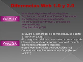Diferencias Web 1.0 y 2.0
          •El rol del navegante o visitador es pasivo
          •La dirección de la información es unidireccional
Web 1.0   •Su publicación requiere de conexión
          •La producción es individual y proviene de
          fuentes limitadas
          •Requiere dial-up, 50K

          •El usuario es generador de contenidos, puede editar
           y responder (blogs)
          •El navegador o visitante tiene un rol activo, comparte
          información, participa y trabaja colaborativamente.
Web 2.0   •La interfaz es interactiva (igoogle)
          •Posee fuentes múltiples de producción (wiki)
          •Se forman comunidades de aprendizaje (Redes
          sociales)
 