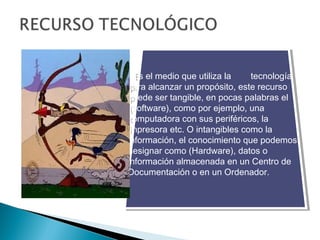 Es el medio que utiliza la
tecnología
Es el medio que utiliza la
tecnología
para alcanzar un propósito, este recurso
para alcanzar un propósito, este recurso
puede ser tangible, en pocas palabras el
puede ser tangible, en pocas palabras el
(Software), como por ejemplo, una
(Software), como por ejemplo, una
computadora con sus periféricos, la
computadora con sus periféricos, la
impresora etc. O intangibles como la
impresora etc. O intangibles como la
información, el conocimiento que podemos
información, el conocimiento que podemos
designar como (Hardware), datos o
designar como (Hardware), datos o
información almacenada en un Centro de
información almacenada en un Centro de
Documentación o en un Ordenador.
Documentación o en un Ordenador.

 