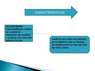 CARACTERISTICAS

Las principales
características a tener
en cuenta al
momento de analizar
y evaluar una obra de
referencia son:

Verificar que este actualizada,
en su defecto que su tiempo
de publicación no sea de mas
de cinco años.

 