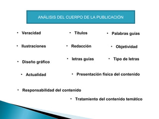 ANÁLISIS DEL CUERPO DE LA PUBLICACIÓN

• Veracidad
• Ilustraciones

• Diseño gráfico
• Actualidad

• Títulos

• Palabras guías

• Redacción

• Objetividad

• letras guías

• Tipo de letras

• Presentación física del contenido

• Responsabilidad del contenido
• Tratamiento del contenido temático

 