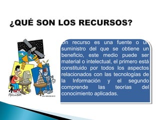 Un recurso es una fuente o un
Un recurso es una fuente o un
suministro del que se obtiene un
suministro del que se obtiene un
beneficio, este medio puede ser
beneficio, este medio puede ser
material o intelectual, el primero está
material o intelectual, el primero está
constituido por todos los aspectos
constituido por todos los aspectos
relacionados con las tecnologías de
relacionados con las tecnologías de
la Información y el segundo
la Información y el segundo
comprende
las
teorías
del
comprende
las
teorías
del
conocimiento aplicadas.
conocimiento aplicadas.

 