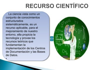 La ciencia vista como un
La ciencia vista como un
conjunto de conocimientos
conjunto de conocimientos
estructurados
estructurados
sistemáticamente, es un
sistemáticamente, es un
recurso aplicable, para el
recurso aplicable, para el
mejoramiento de nuestro
mejoramiento de nuestro
entorno, ella propicia la
entorno, ella propicia la
tecnología y provee los
tecnología y provee los
recursos teóricos que
recursos teóricos que
fundamentan la
fundamentan la
implementación de los Centros
implementación de los Centros
de Documentación y las Bases
de Documentación y las Bases
de Datos.
de Datos.

••

 
