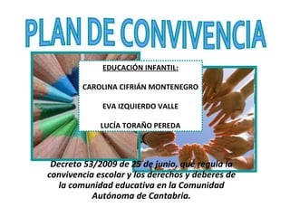 Decreto 53/2009 de 25 de junio, que regula la convivencia escolar y los derechos y deberes de la comunidad educativa en la Comunidad Autónoma de Cantabria. PLAN DE CONVIVENCIA EDUCACIÓN INFANTIL: CAROLINA CIFRIÁN MONTENEGRO EVA IZQUIERDO VALLE LUCÍA TORAÑO PEREDA 