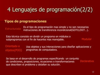 4 Lenguajes de programación(2/2) Estructurada Tipos de programaciones Modular   Orientada a  objetos(POO) Declarativa Es el tipo de programación mas simple y no son necesarios instrucciones de transferencia incondicional(GOTO,EXIT…). Esta técnica consiste en dividir un programa en módulos o subprogramas con el fin de hacerlos mas manejable. Se basa en el desarrollo de programas especificando  un conjunto de condiciones, proposiciones, ecuaciones o transformaciones que describen el problema y detallan su solución.  Usa objetos y sus interacciones para diseñar aplicaciones y programas de computadora.  