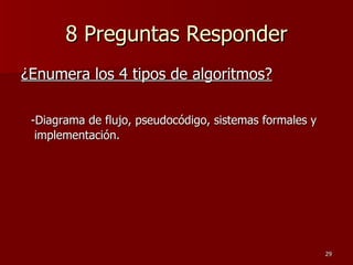 8 Preguntas Responder ¿Enumera los 4 tipos de algoritmos? -Diagrama de flujo, pseudocódigo, sistemas formales y implementación. 