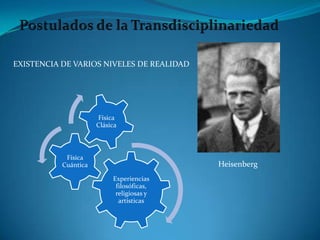 Postulados de la TransdisciplinariedadEXISTENCIA DE VARIOS NIVELES DE REALIDADHeisenberg