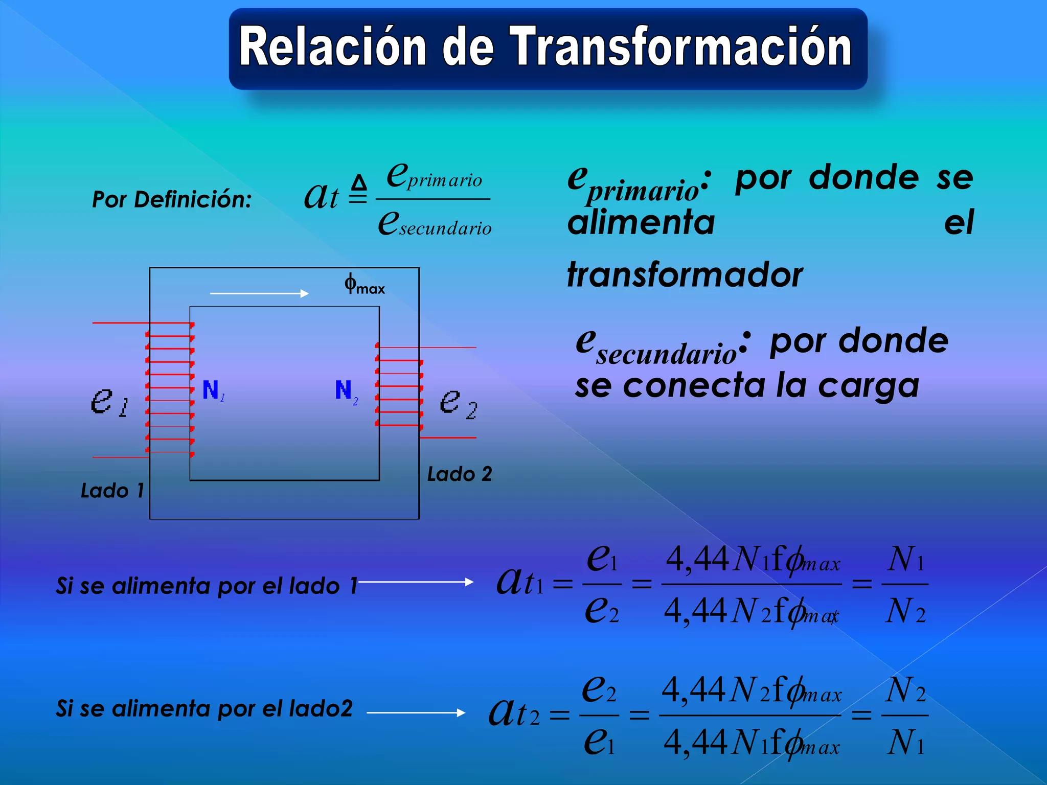 eprimario: por donde se
alimenta el
transformador
secundario
primario
e
e
at 
Δ
1
2
1
2
1
2
2
f
44
,
4
f
44
,
4
N
N
N
N
t
max
max
e
e
a 




Si se alimenta por el lado2
2
1
2
1
2
1
1
f
44
,
4
f
44
,
4
N
N
N
N
t
x
ma
max
e
e
a 






Si se alimenta por el lado 1
esecundario: por donde
se conecta la carga
Por Definición:
max
Lado 1
Lado 2
 