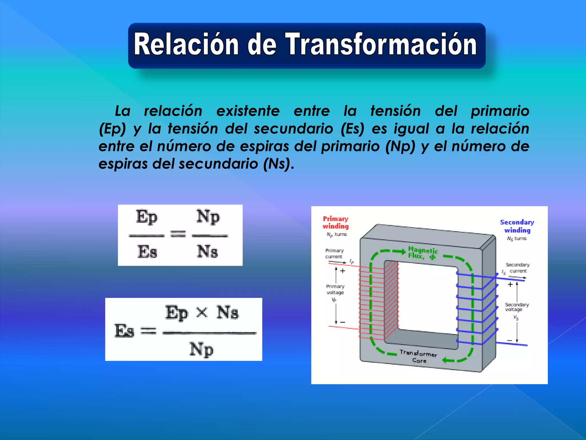 La relación existente entre la tensión del primario
(Ep) y la tensión del secundario (Es) es igual a la relación
entre el número de espiras del primario (Np) y el número de
espiras del secundario (Ns).
 