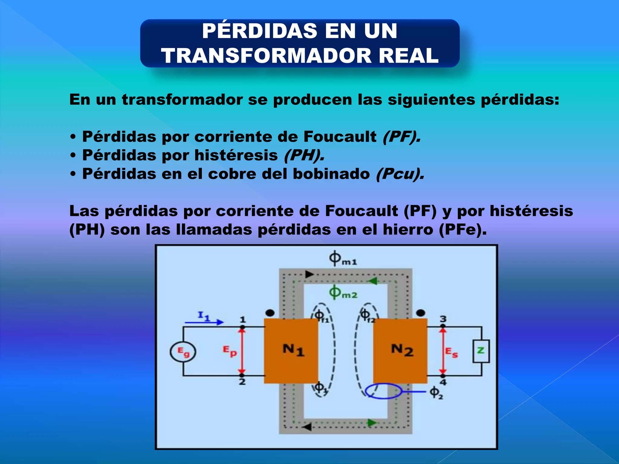 PÉRDIDAS EN UN
TRANSFORMADOR REAL
En un transformador se producen las siguientes pérdidas:
• Pérdidas por corriente de Foucault (PF).
• Pérdidas por histéresis (PH).
• Pérdidas en el cobre del bobinado (Pcu).
Las pérdidas por corriente de Foucault (PF) y por histéresis
(PH) son las llamadas pérdidas en el hierro (PFe).
 