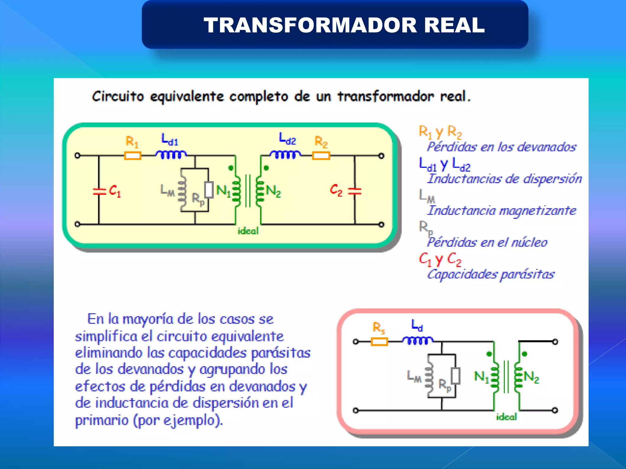 TRANSFORMADOR REAL
 