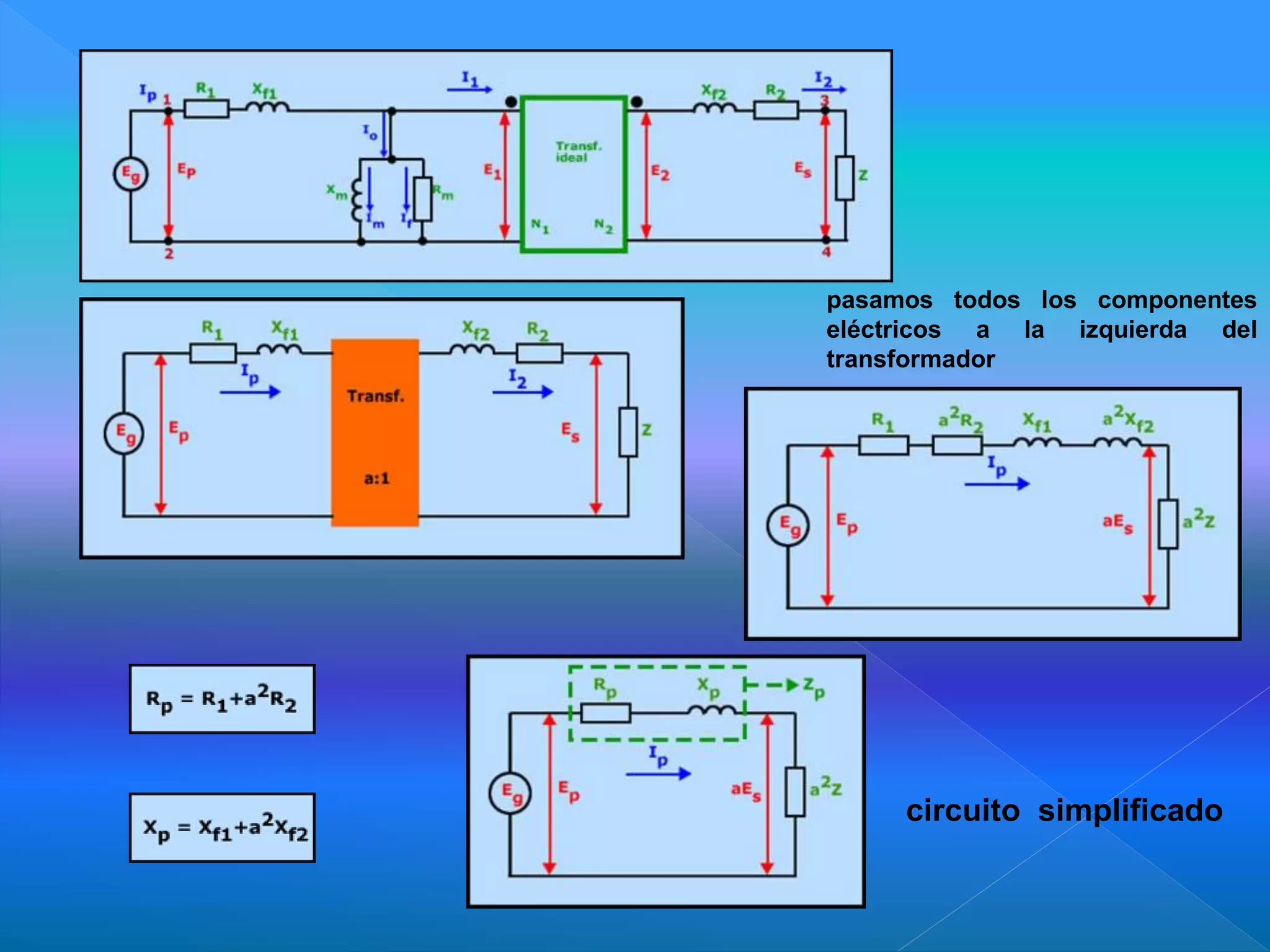 pasamos todos los componentes
eléctricos a la izquierda del
transformador
circuito simplificado
 