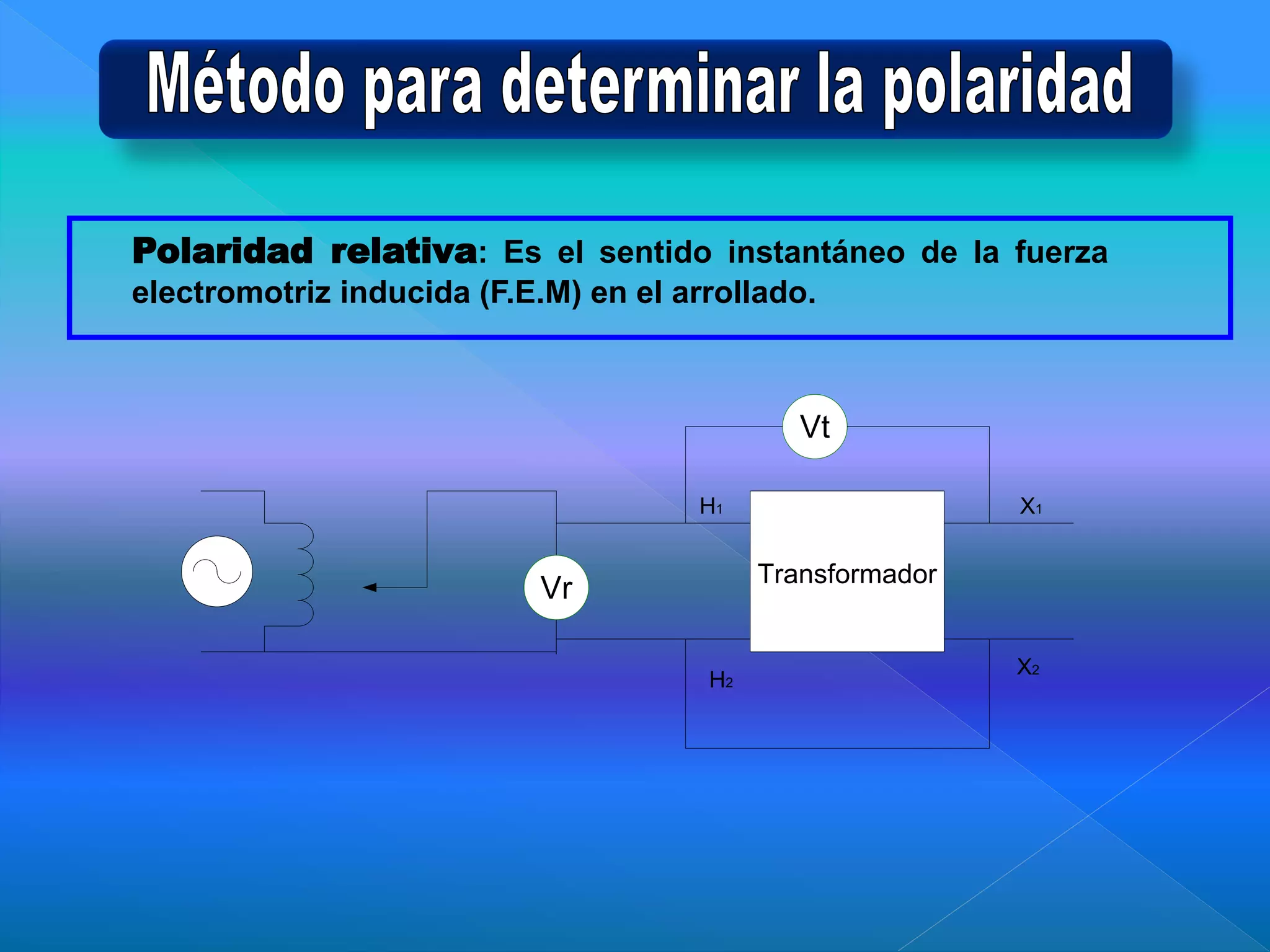 Vr Transformador
Vt
H2
H1 X1
X2
Polaridad relativa: Es el sentido instantáneo de la fuerza
electromotriz inducida (F.E.M) en el arrollado.
 
