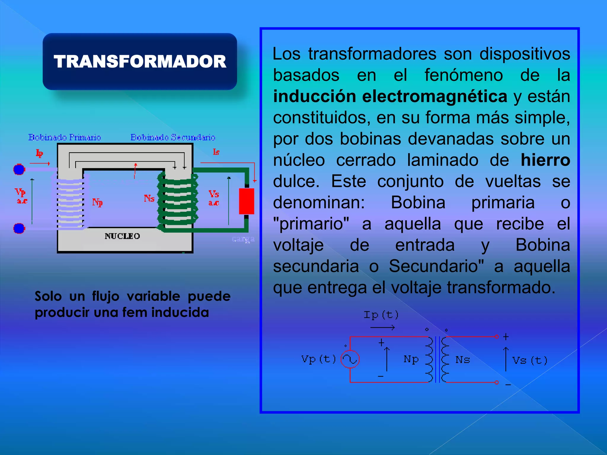 Los transformadores son dispositivos
basados en el fenómeno de la
inducción electromagnética y están
constituidos, en su forma más simple,
por dos bobinas devanadas sobre un
núcleo cerrado laminado de hierro
dulce. Este conjunto de vueltas se
denominan: Bobina primaria o
"primario" a aquella que recibe el
voltaje de entrada y Bobina
secundaria o Secundario" a aquella
que entrega el voltaje transformado.
Solo un flujo variable puede
producir una fem inducida
TRANSFORMADOR
 