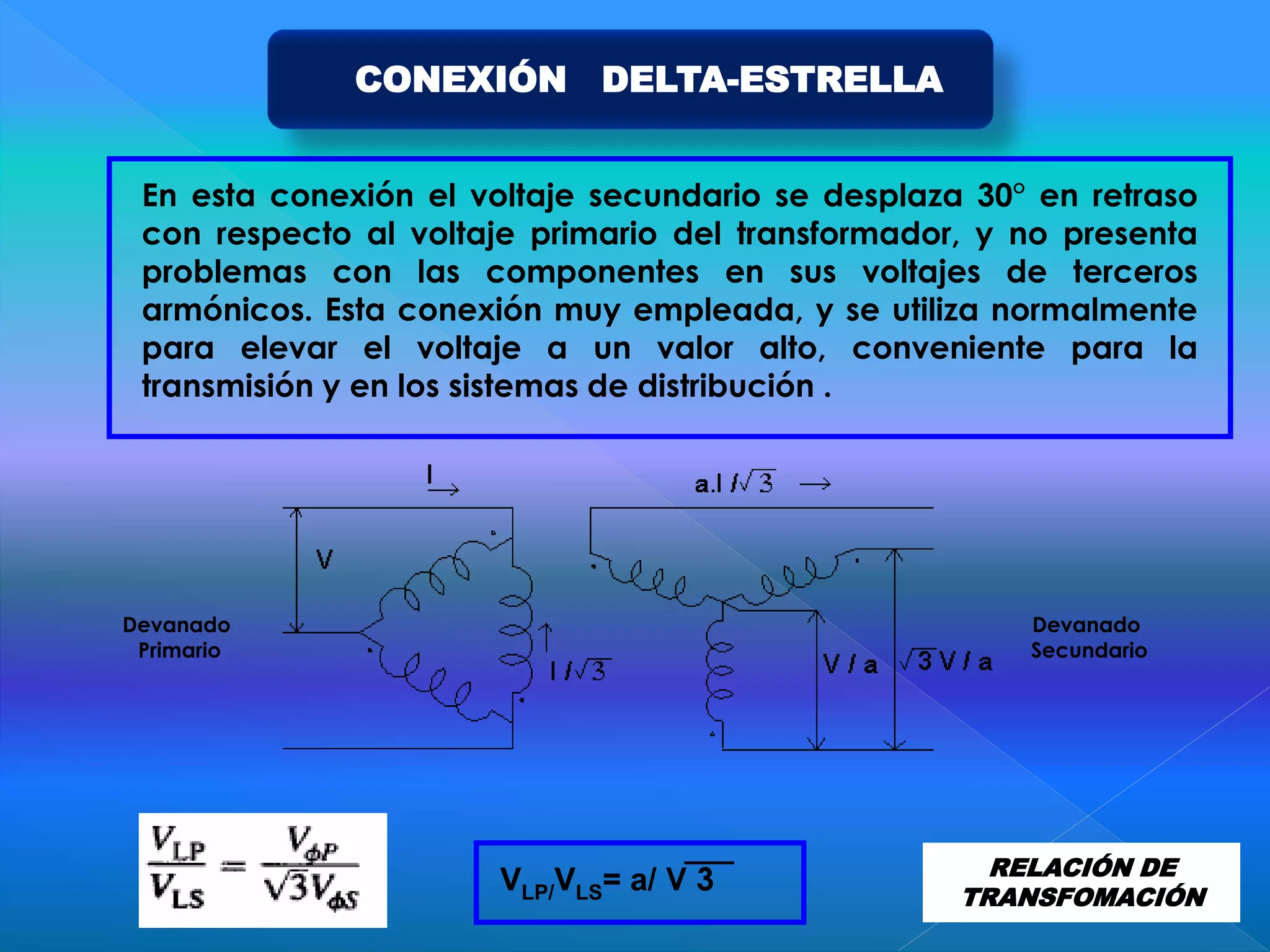 En esta conexión el voltaje secundario se desplaza 30° en retraso
con respecto al voltaje primario del transformador, y no presenta
problemas con las componentes en sus voltajes de terceros
armónicos. Esta conexión muy empleada, y se utiliza normalmente
para elevar el voltaje a un valor alto, conveniente para la
transmisión y en los sistemas de distribución .
CONEXIÓN DELTA-ESTRELLA
Devanado
Primario
Devanado
Secundario
RELACIÓN DE
TRANSFOMACIÓN
VLP/VLS= a/ V 3
 