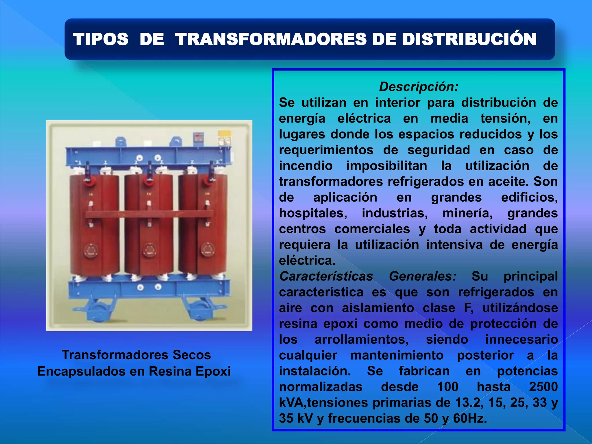 Descripción:
Se utilizan en interior para distribución de
energía eléctrica en media tensión, en
lugares donde los espacios reducidos y los
requerimientos de seguridad en caso de
incendio imposibilitan la utilización de
transformadores refrigerados en aceite. Son
de aplicación en grandes edificios,
hospitales, industrias, minería, grandes
centros comerciales y toda actividad que
requiera la utilización intensiva de energía
eléctrica.
Características Generales: Su principal
característica es que son refrigerados en
aire con aislamiento clase F, utilizándose
resina epoxi como medio de protección de
los arrollamientos, siendo innecesario
cualquier mantenimiento posterior a la
instalación. Se fabrican en potencias
normalizadas desde 100 hasta 2500
kVA,tensiones primarias de 13.2, 15, 25, 33 y
35 kV y frecuencias de 50 y 60Hz.
Transformadores Secos
Encapsulados en Resina Epoxi
TIPOS DE TRANSFORMADORES DE DISTRIBUCIÓN
 