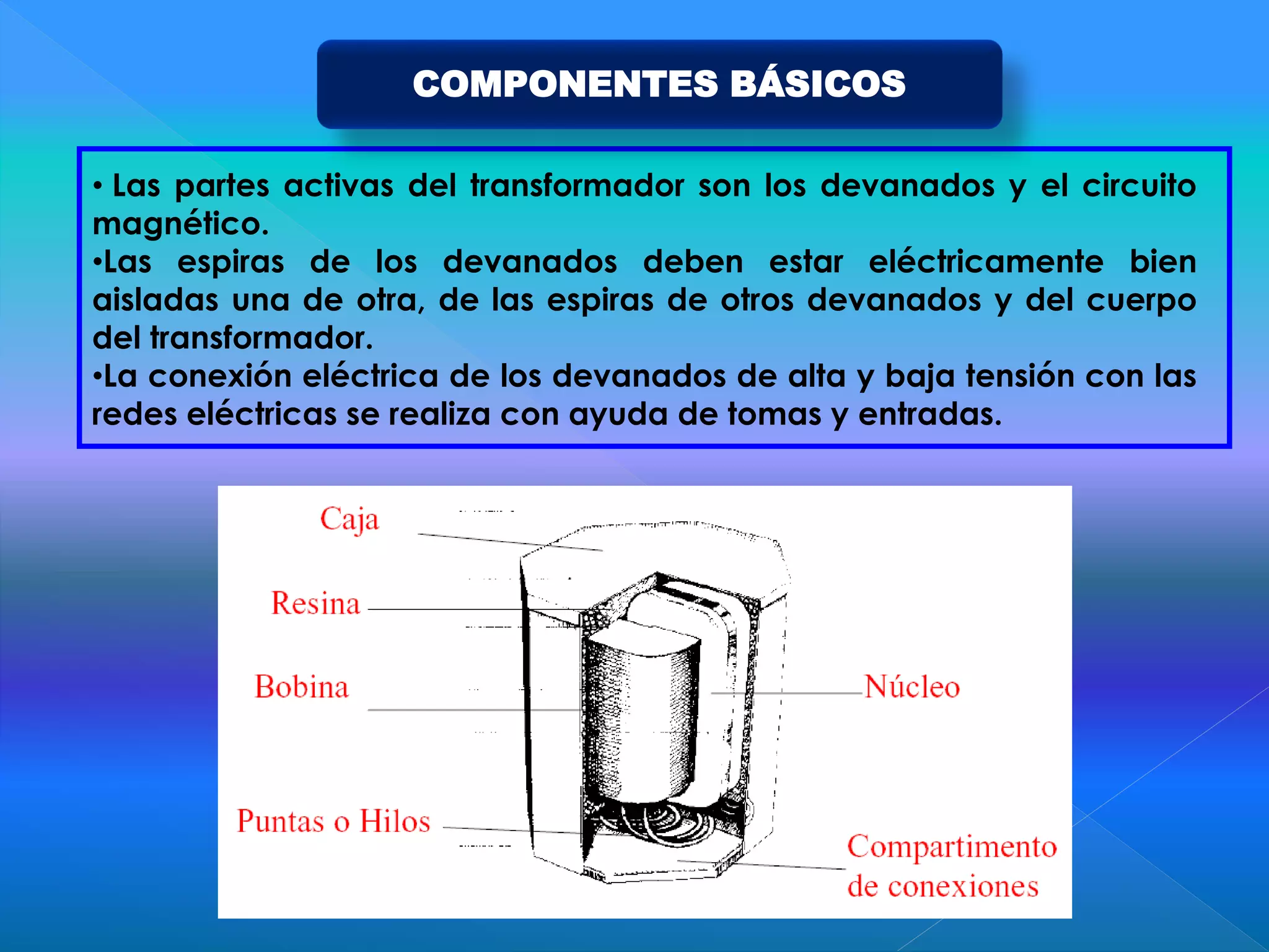 • Las partes activas del transformador son los devanados y el circuito
magnético.
•Las espiras de los devanados deben estar eléctricamente bien
aisladas una de otra, de las espiras de otros devanados y del cuerpo
del transformador.
•La conexión eléctrica de los devanados de alta y baja tensión con las
redes eléctricas se realiza con ayuda de tomas y entradas.
Componentes Básicos
COMPONENTES BÁSICOS
 