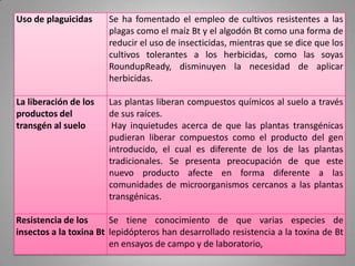 Uso de plaguicidas     Se ha fomentado el empleo de cultivos resistentes a las
                       plagas como el maíz Bt y el algodón Bt como una forma de
                       reducir el uso de insecticidas, mientras que se dice que los
                       cultivos tolerantes a los herbicidas, como las soyas
                       RoundupReady, disminuyen la necesidad de aplicar
                       herbicidas.

La liberación de los   Las plantas liberan compuestos químicos al suelo a través
productos del          de sus raíces.
transgén al suelo       Hay inquietudes acerca de que las plantas transgénicas
                       pudieran liberar compuestos como el producto del gen
                       introducido, el cual es diferente de los de las plantas
                       tradicionales. Se presenta preocupación de que este
                       nuevo producto afecte en forma diferente a las
                       comunidades de microorganismos cercanos a las plantas
                       transgénicas.

Resistencia de los      Se tiene conocimiento de que varias especies de
insectos a la toxina Bt lepidópteros han desarrollado resistencia a la toxina de Bt
                        en ensayos de campo y de laboratorio,
 