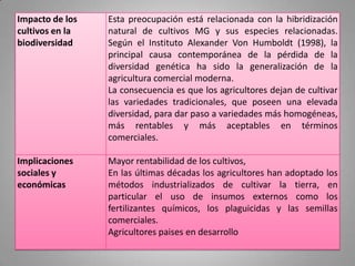 Impacto de los   Esta preocupación está relacionada con la hibridización
cultivos en la   natural de cultivos MG y sus especies relacionadas.
biodiversidad    Según el Instituto Alexander Von Humboldt (1998), la
                 principal causa contemporánea de la pérdida de la
                 diversidad genética ha sido la generalización de la
                 agricultura comercial moderna.
                 La consecuencia es que los agricultores dejan de cultivar
                 las variedades tradicionales, que poseen una elevada
                 diversidad, para dar paso a variedades más homogéneas,
                 más rentables y más aceptables en términos
                 comerciales.

Implicaciones    Mayor rentabilidad de los cultivos,
sociales y       En las últimas décadas los agricultores han adoptado los
económicas       métodos industrializados de cultivar la tierra, en
                 particular el uso de insumos externos como los
                 fertilizantes químicos, los plaguicidas y las semillas
                 comerciales.
                 Agricultores paises en desarrollo
 