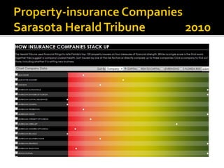 Historias tras los datos, de Noemí Ramírez