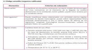 Presentación triage.pptx