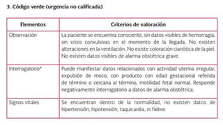 Presentación triage.pptx