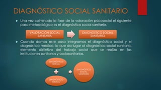 DIAGNÓSTICO SOCIAL SANITARIO
 Una vez culminada la fase de la valoración psicosocial el siguiente
paso metodológico es el diagnóstico social sanitario.
 Cuando damos este paso integramos el diagnóstico social y el
diagnóstico médico, lo que da lugar al diagnóstico social sanitario,
elemento distintivo del trabajo social que se realiza en las
instituciones sanitarias y sociosanitarias.
VALORACIÓN SOCIAL
SANITARIA
DIAGNÓSTICO SOCIAL
SANITARIO
DIAGNÓSTICO
SOCIAL
DIAGNÓSTICO
MÉDICO
DIAGNÓSTICO
SOCIAL
SANITARIO
 