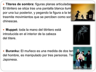  Títeres de sombra: figuras planas articuladas.
El titiritero se sitúa tras una pantalla blanca iluminada
por una luz posterior, y pegando la figura a la tela le
trasmite movimientos que se perciben como sombras
chinescas.
 Muppet: toda la mano del titiritero está
introducida en el interior de la cabeza
del títere.
 Buranku: El muñeco es una medida de dos tercios
del hombre, es manipulado por tres personas. Técnica
Japonesa.
 