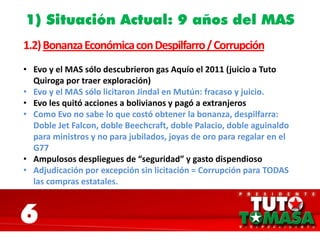 1) Situación Actual: 9 años del MAS
1.2)BonanzaEconómicaconDespilfarro/Corrupción
• Evo y el MAS sólo descubrieron gas Aquío el 2011 (juicio a Tuto
Quiroga por traer exploración)
• Evo y el MAS sólo licitaron Jindal en Mutún: fracaso y juicio.
• Evo les quitó acciones a bolivianos y pagó a extranjeros
• Como Evo no sabe lo que costó obtener la bonanza, despilfarra:
Doble Jet Falcon, doble Beechcraft, doble Palacio, doble aguinaldo
para ministros y no para jubilados, joyas de oro para regalar en el
G77
• Ampulosos despliegues de “seguridad” y gasto dispendioso
• Adjudicación por excepción sin licitación = Corrupción para TODAS
las compras estatales.
6
 