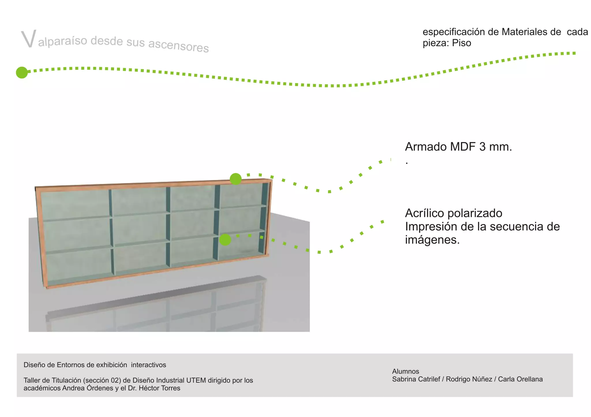 Presentación Título