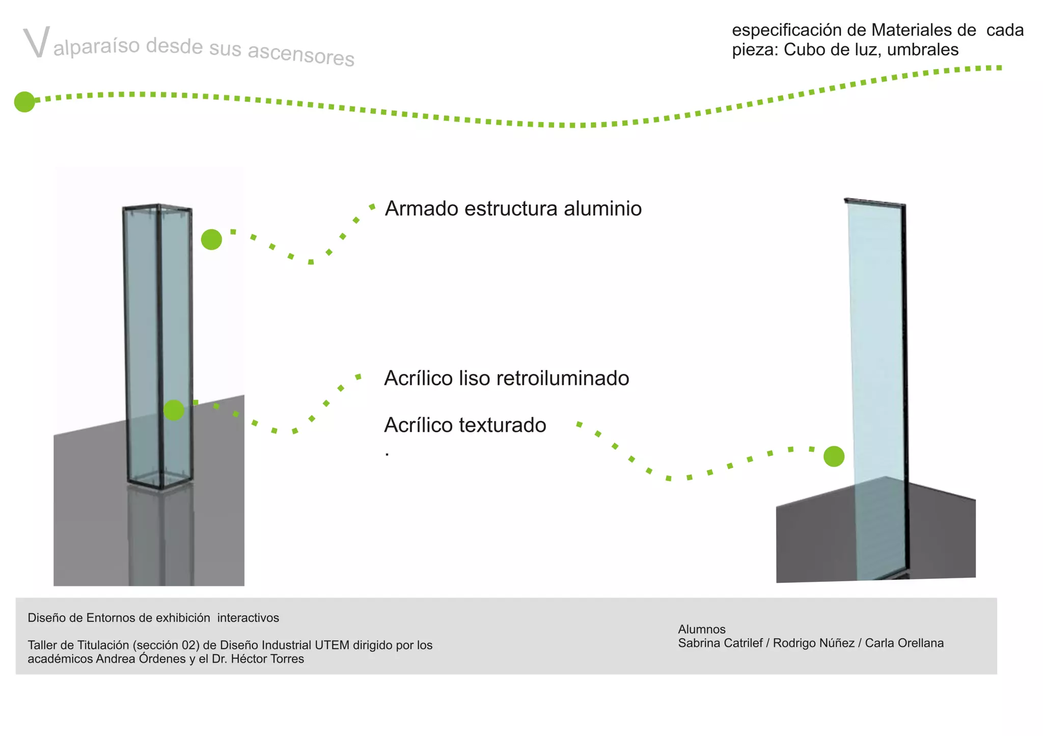 Presentación Título