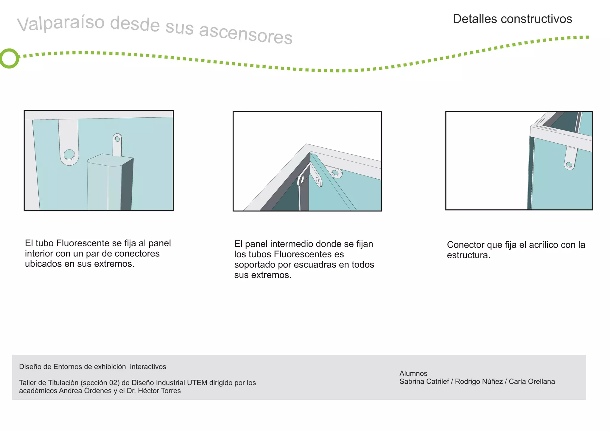 Presentación Título