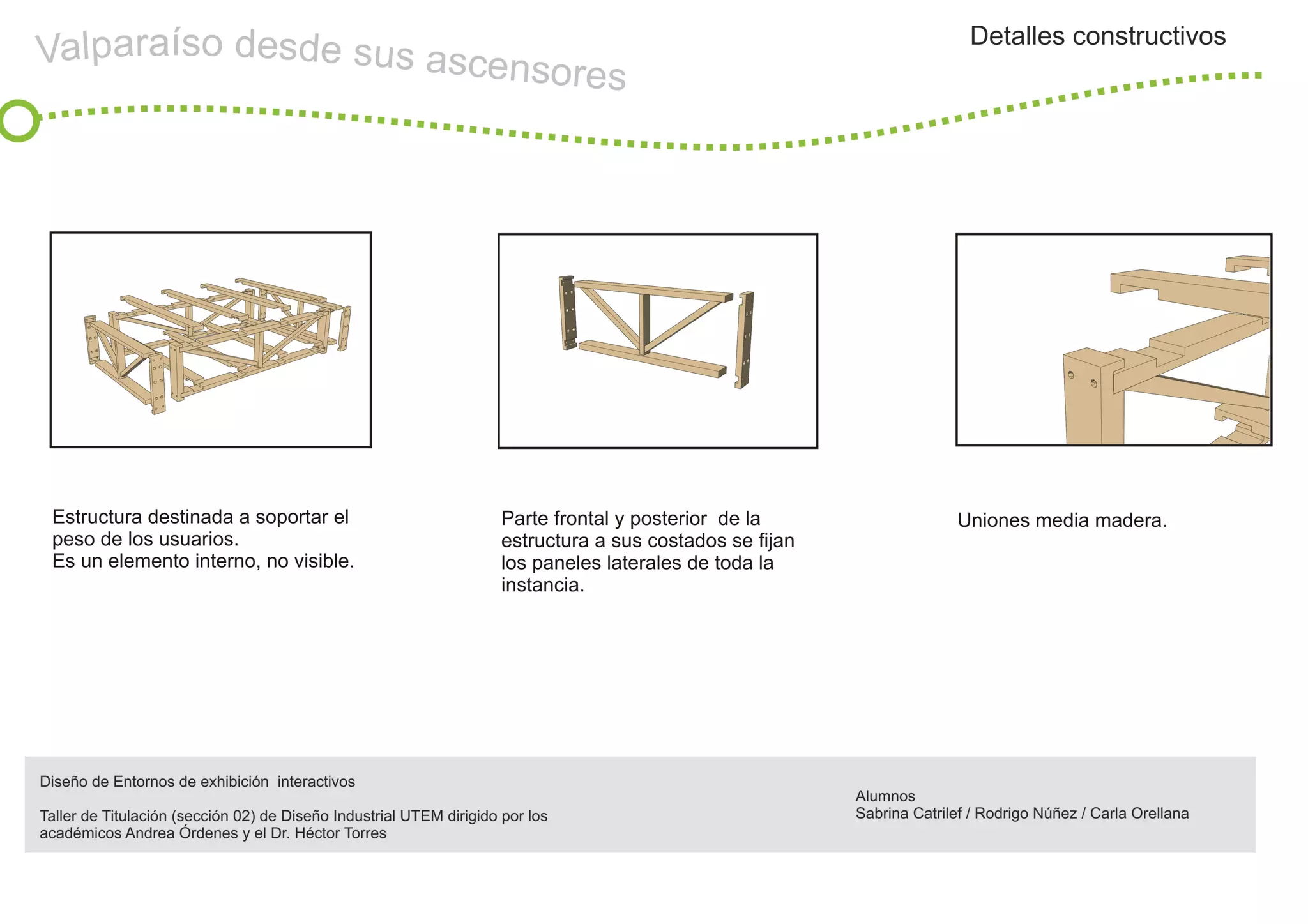 Presentación Título