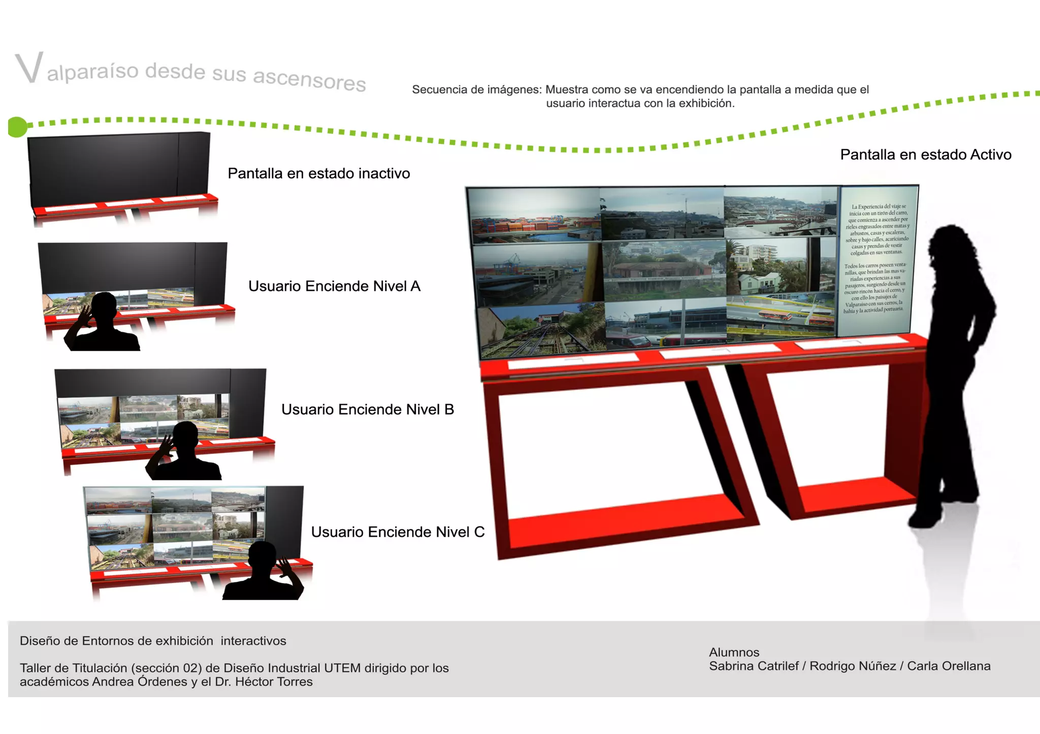 Presentación Título