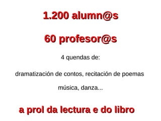 1.2001.200 alumn@salumn@s
6060 profesor@sprofesor@s
4 quendas de:
dramatización de contos, recitación de poemas
música, danza...
a prol da lectura e do libroa prol da lectura e do libro
 