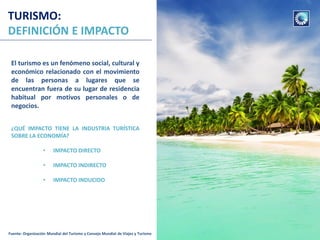 Impacto del turismo en la economía dominicana | PDF
