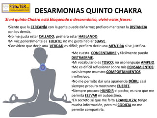 •Siento que la CERCANÍA con la gente puede dañarme; prefiero mantener la DISTANCIA
con los demás.
•No me gusta estar CALLADO; prefiero estar HABLANDO.
•Mi voz generalmente es FUERTE; no me gusta hablar SUAVE.
•Considero que decir una VERDAD es difícil; prefiero decir una MENTIRA si se justifica.
•Me cuesta CONCENTARME y fácilmente puedo
DISTRAERME.
•Mi vocabulario es TOSCO; no uso lenguaje AMPLIO.
•Me es difícil reflexionar sobre mis PENSAMIENTOS;
casi siempre muestro COMPORTAMIENTOS
irreflexivos.
•No me permito dar una apariencia DÉBIL; casi
siempre procuro mostrarme FUERTE.
•Siempre procuro HUNDIR el pecho; es raro que me
permita ELEVAR mi autoestima.
•En secreto sé que me falta FRANQUEZA; tengo
mucha información, pero mi CODICIA no me
permite compartirla.
DESARMONIAS QUINTO CHAKRA
Si mi quinto Chakra está bloqueado o desarmónico, viviré estas frases:
 