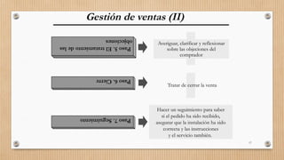 17
Gestión de ventas (II)
Paso
5.
El
tratamiento
de
las
objeciones
Paso
6.
Cierre
Paso
7.
Seguimiento
Averiguar, clarificar y reflexionar
sobre las objeciones del
comprador
Tratar de cerrar la venta
Hacer un seguimiento para saber
si el pedido ha sido recibido,
asegurar que la instalación ha sido
correcta y las instrucciones
y el servicio también.
 