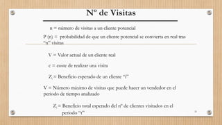 Nº de Visitas
25
n = número de visitas a un cliente potencial
P (n) = probabilidad de que un cliente potencial se convierta en real tras
“n” visitas
V = Valor actual de un cliente real
c = coste de realizar una visita
Zi = Beneficio esperado de un cliente “i”
Zi = Beneficio total esperado del nº de clientes visitados en el
periodo “t”
V = Número máximo de visitas que puede hacer un vendedor en el
periodo de tiempo analizado
 