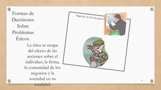 Formas de
Decisiones
Sobre
Problemas
Éticos.
Haga clic en el icono para agregar una imagen
La ética se ocupa
del efecto de las
acciones sobre el
individuo, la firma,
la comunidad de los
negocios y la
sociedad en su
totalidad.
53
 
